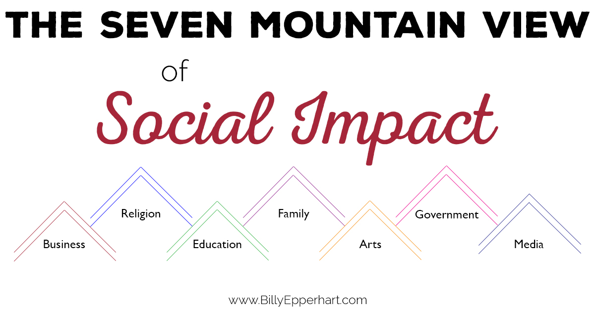 The Seven Mountain view of social impact explains how we can make a
